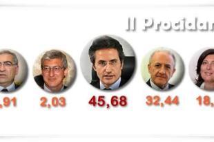 elezioni regionali 2015 definitive2
