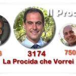 la procida che vorrei dino ambrosino sindaco di procida definitivo