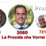 vince la procida che vorrei dino ambrosino sindaco di procida