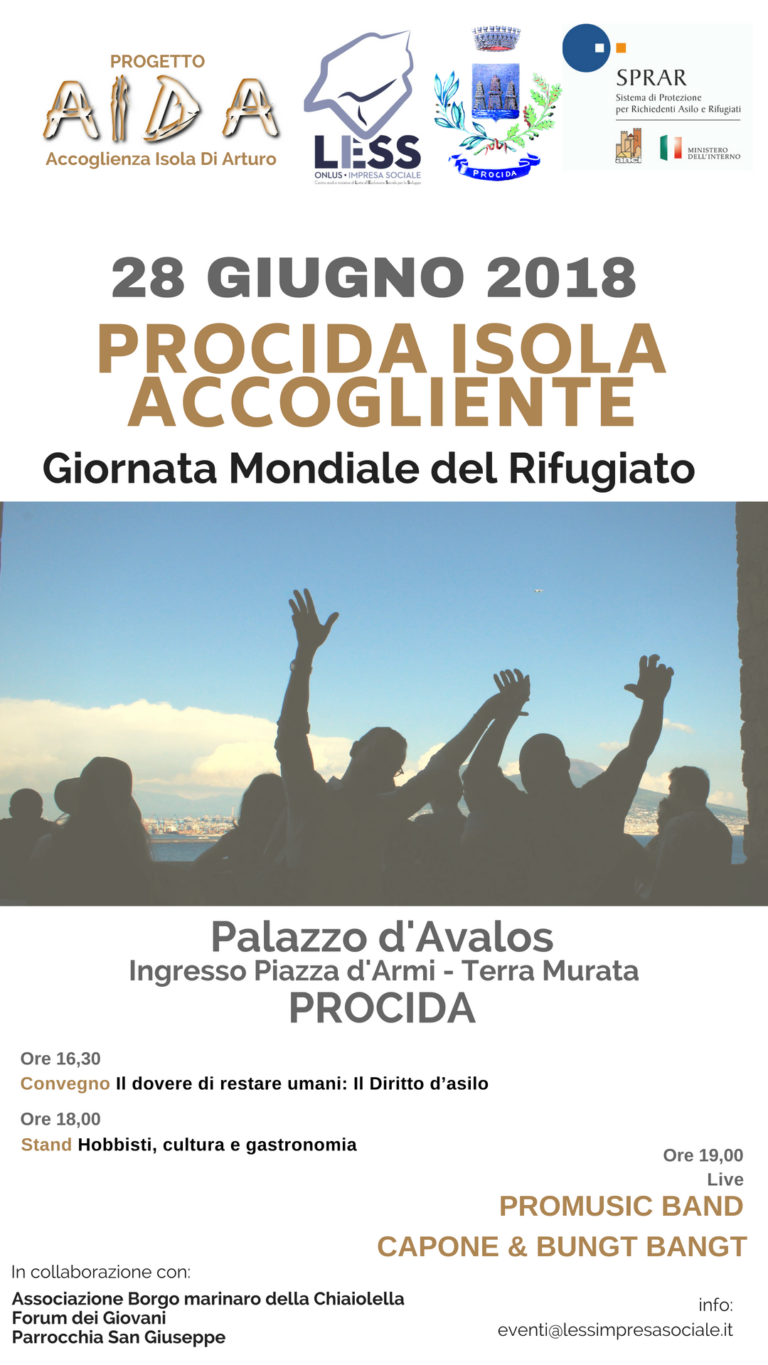Giornata mondiale rifugiato