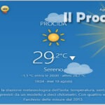 procidameteo procidameteo