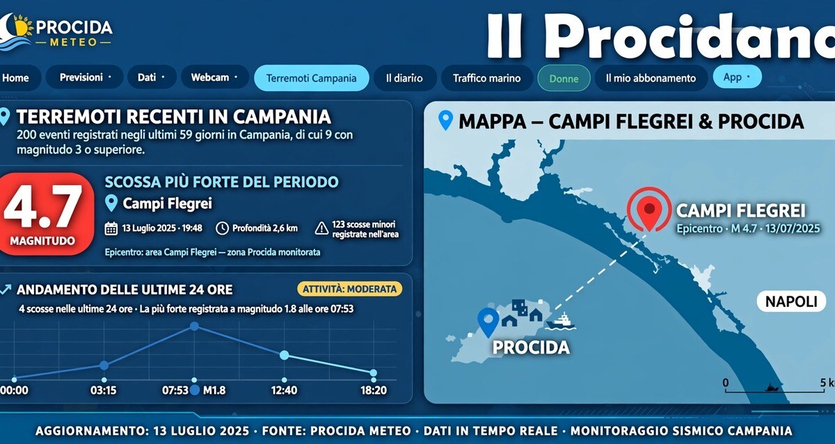 terremoti procida meteo